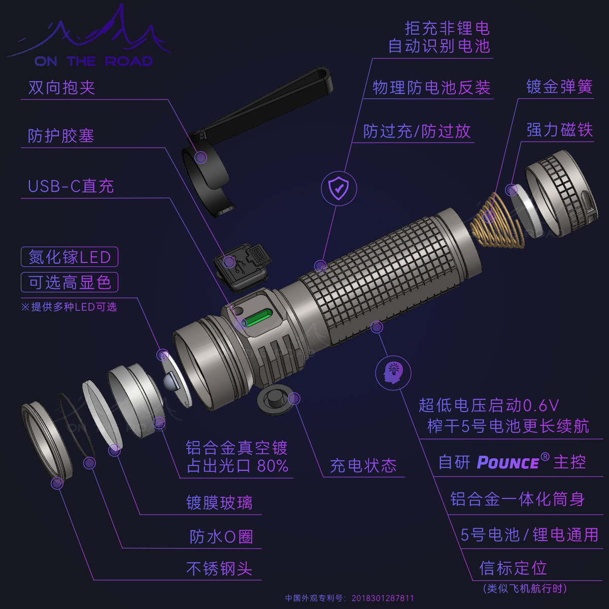 驱虫灭害化学品与摇动手电筒