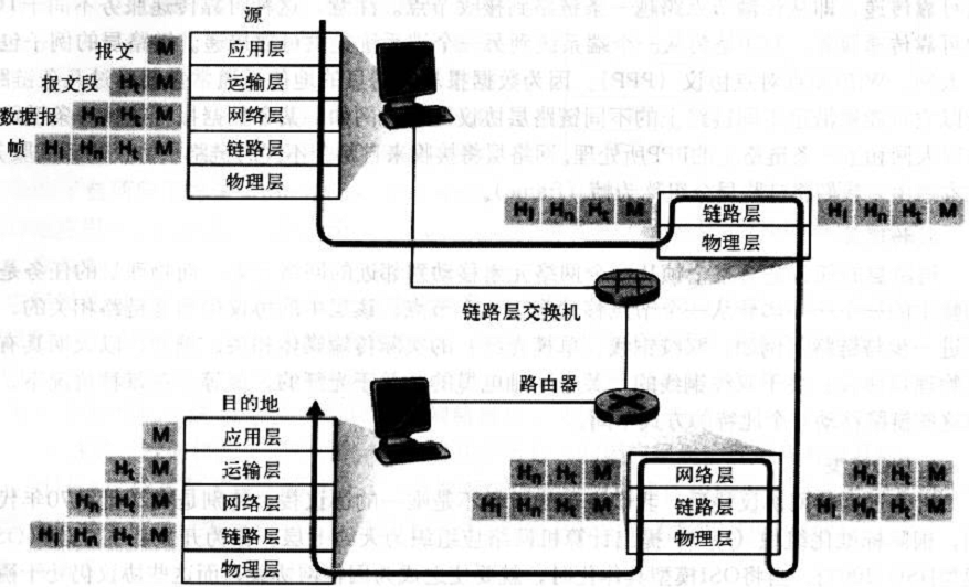 网络交换机与起重机分解图