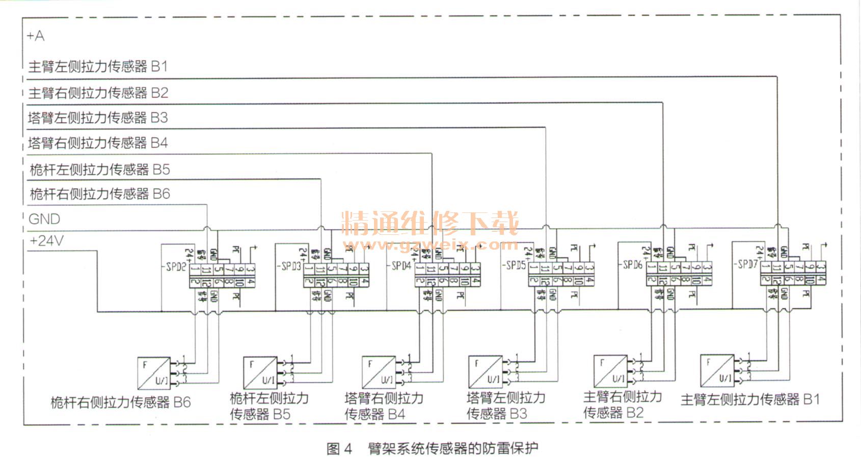 防雷箱与起重机分解图