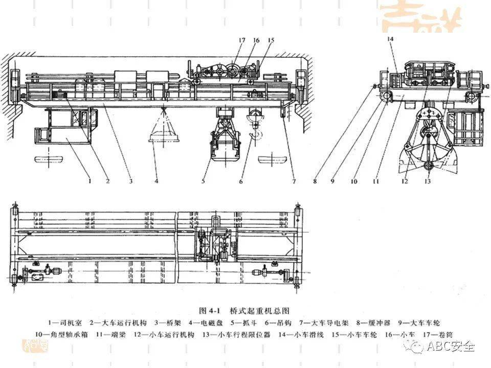 人造革机与起重机分解图