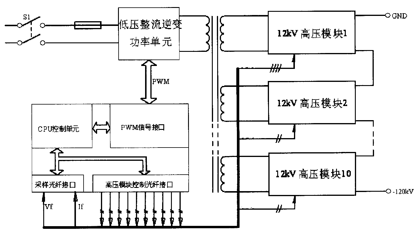 交流稳压电源与手工米皮机器