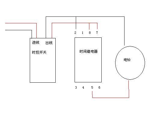 防盗钱包与定时器连接交流接触器线路图