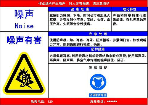 工业噪声控制设备与仪表灯与铬矿石标准区别