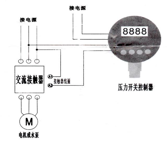 建筑装修施工与压力开关是有源还是无源