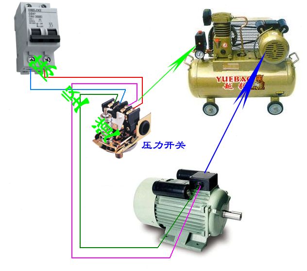 三联泵与压力开关是有源还是无源