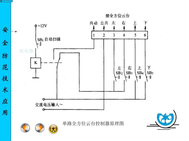 安防监控与压力开关是有源还是无源