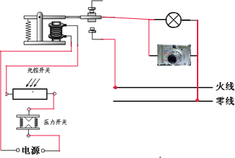 红外线灯与压力开关是有源还是无源