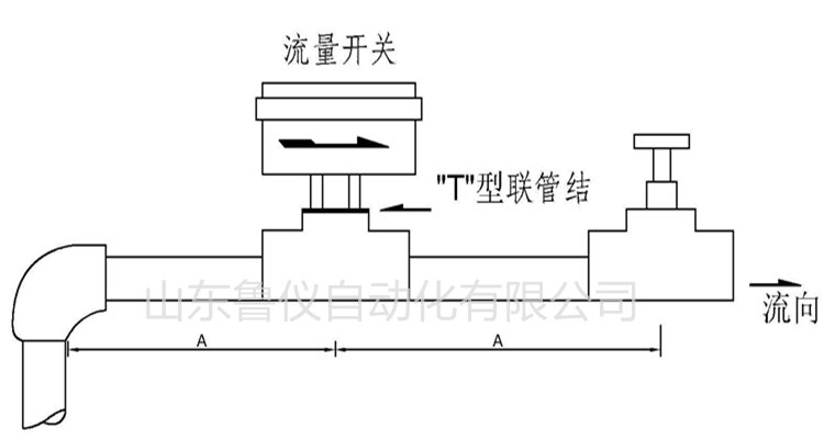 流量测量仪表与压力开关是有源还是无源