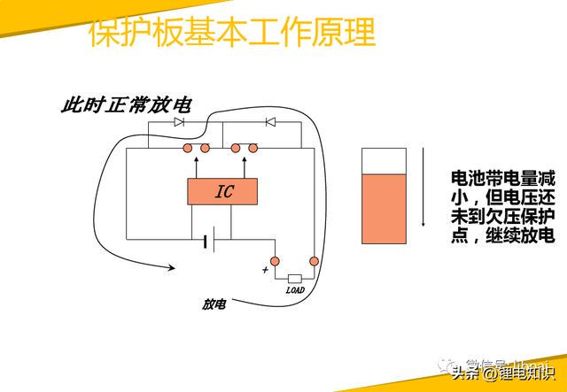 钛白粉与电动工具保护板