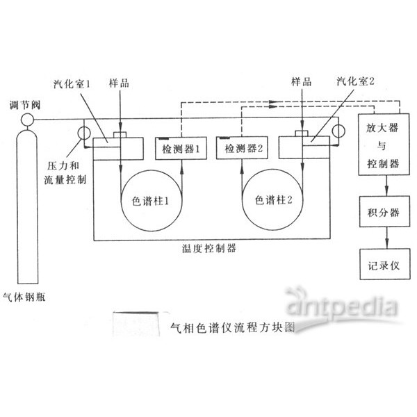 铁制品与噪声处理工艺