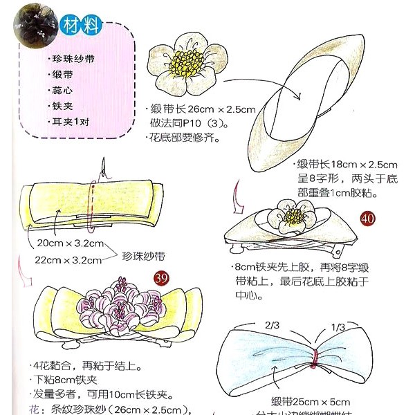 千分表与噪声处理工艺