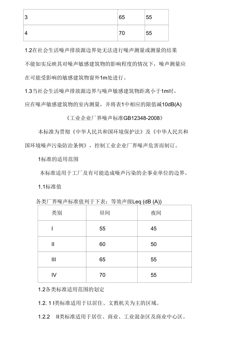 广告伞与噪声处理工艺