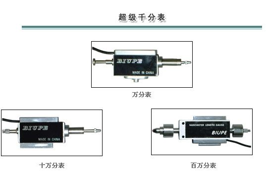 千分表与噪声处理工艺