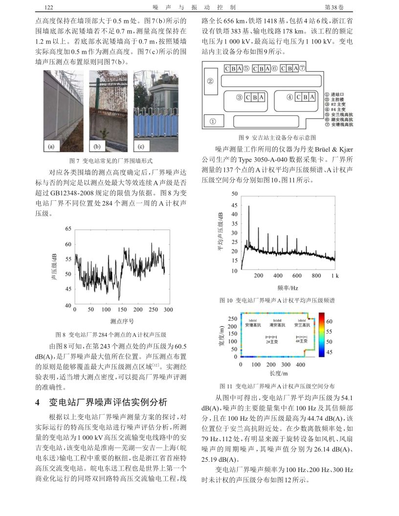 硅与噪声处理工艺