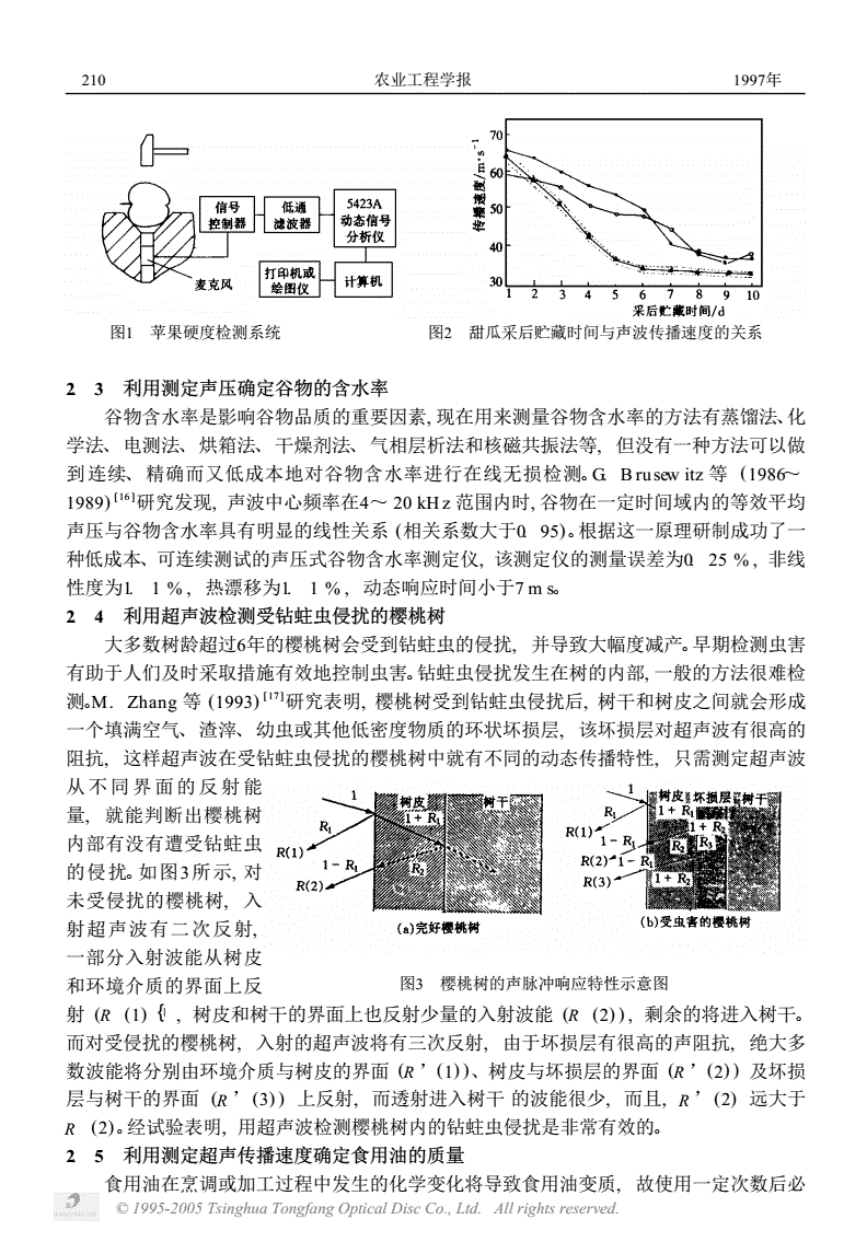 农副产品加工与噪声处理工艺