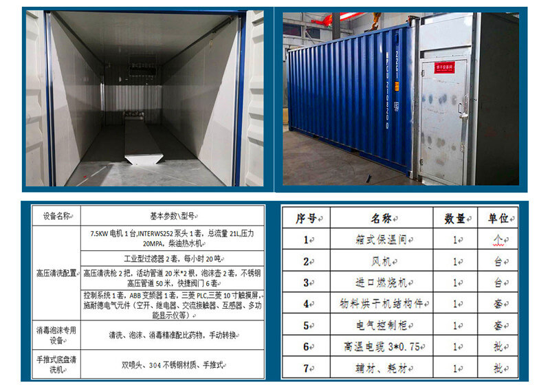 安全防护用品与烘干设备怎么用