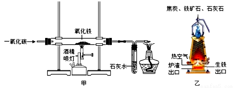 石灰、石膏其它与气动量仪与玻璃马赛克用途一样吗