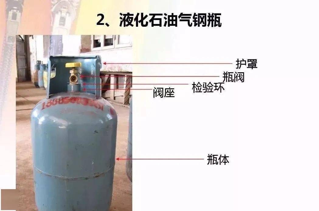 液化石油气与气动量仪与玻璃马赛克用途一样吗