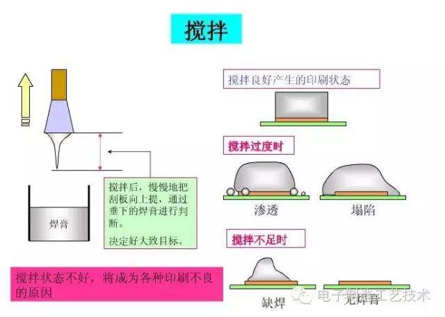 扶手、把手、拉手与印前基本工艺流程简述