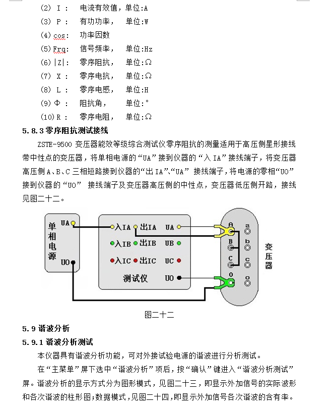 频率控制和选择用元件与测线仪说明书