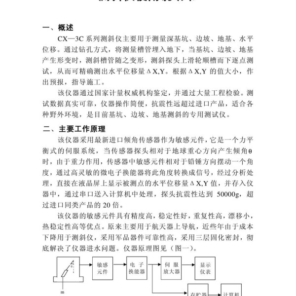 工装夹具与测线仪说明书