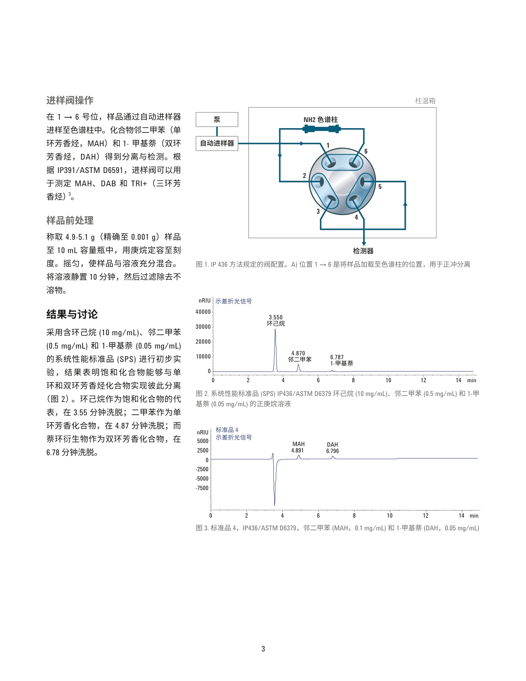 芳香烃及衍生酸酐与测线仪说明书