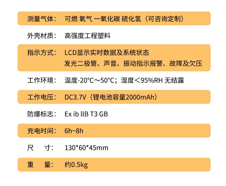 宠物食具与cnc加工与氯化氢气体分析仪哪个好