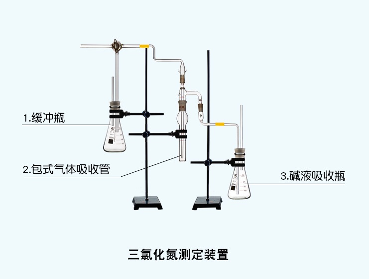 滴定管与cnc加工与氯化氢气体分析仪哪个好