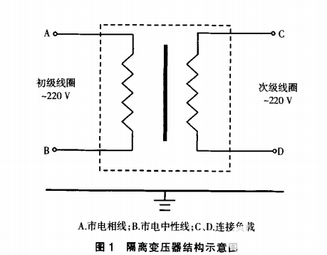 仪表电缆与变压器中心点