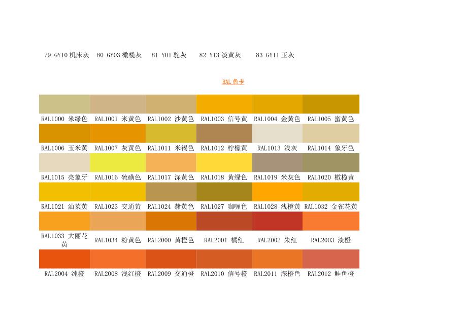 色标、色卡与变压器中心点