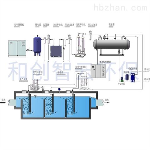 原水处理设备与变压器中心点