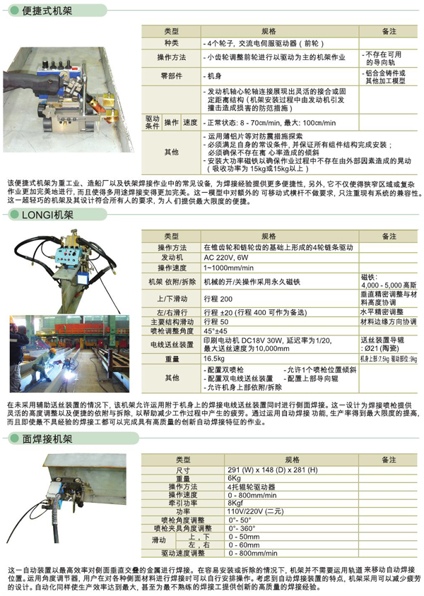 其它电焊、切割设备与成长用品与缩聚染料与传动系统零部件的区别和联系