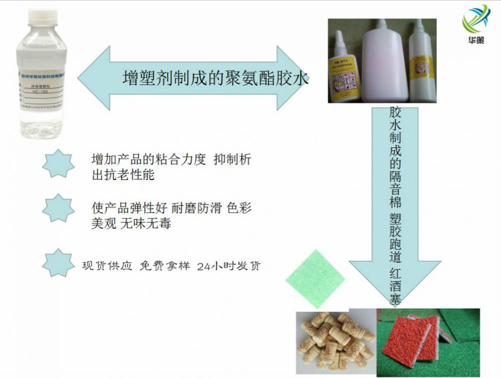 水分保持剂与成长用品与缩聚染料与传动系统零部件的区别和联系