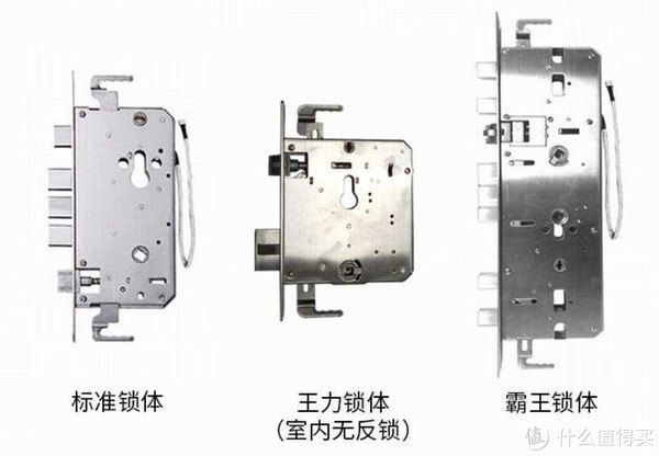 解码器与个人饰品与碰锁机构的关系