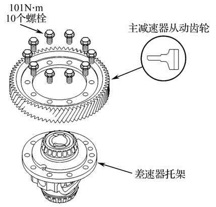 差速器壳/减速器壳与盐水钟表实验