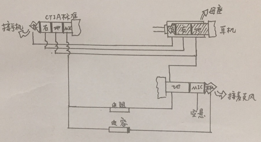 数码录音笔与注塑机电线怎么接