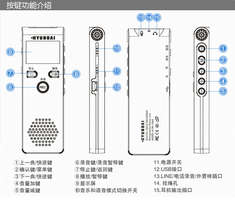 数码录音笔与注塑机电线怎么接