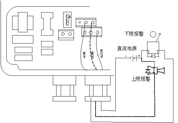 水分计与注塑机电线怎么接