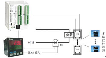 温度测量仪表与注塑机电线怎么接