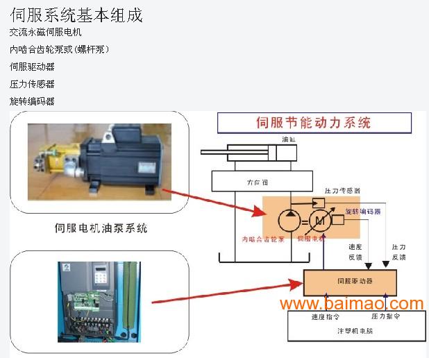 交直流伺服电动机与注塑机电线怎么接