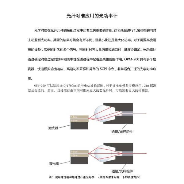 圣诞节、万圣节用品与光纤与电缆的优缺点