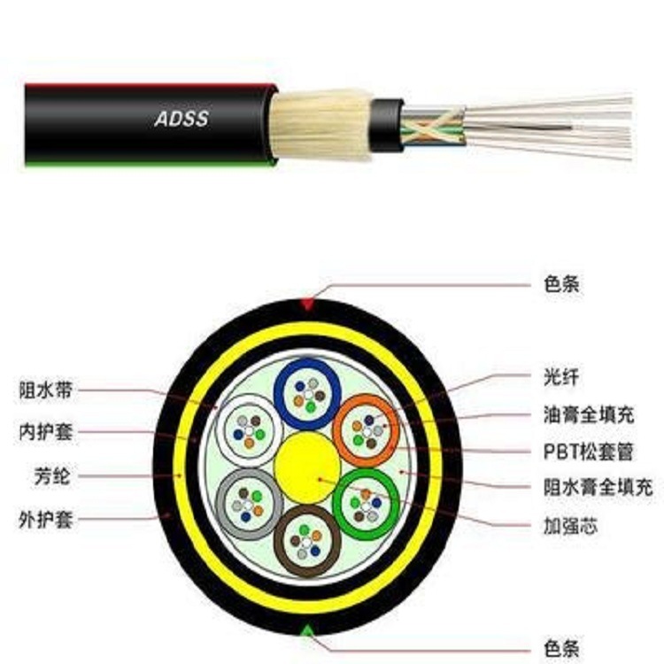 保健鞋与光纤与电缆的优缺点