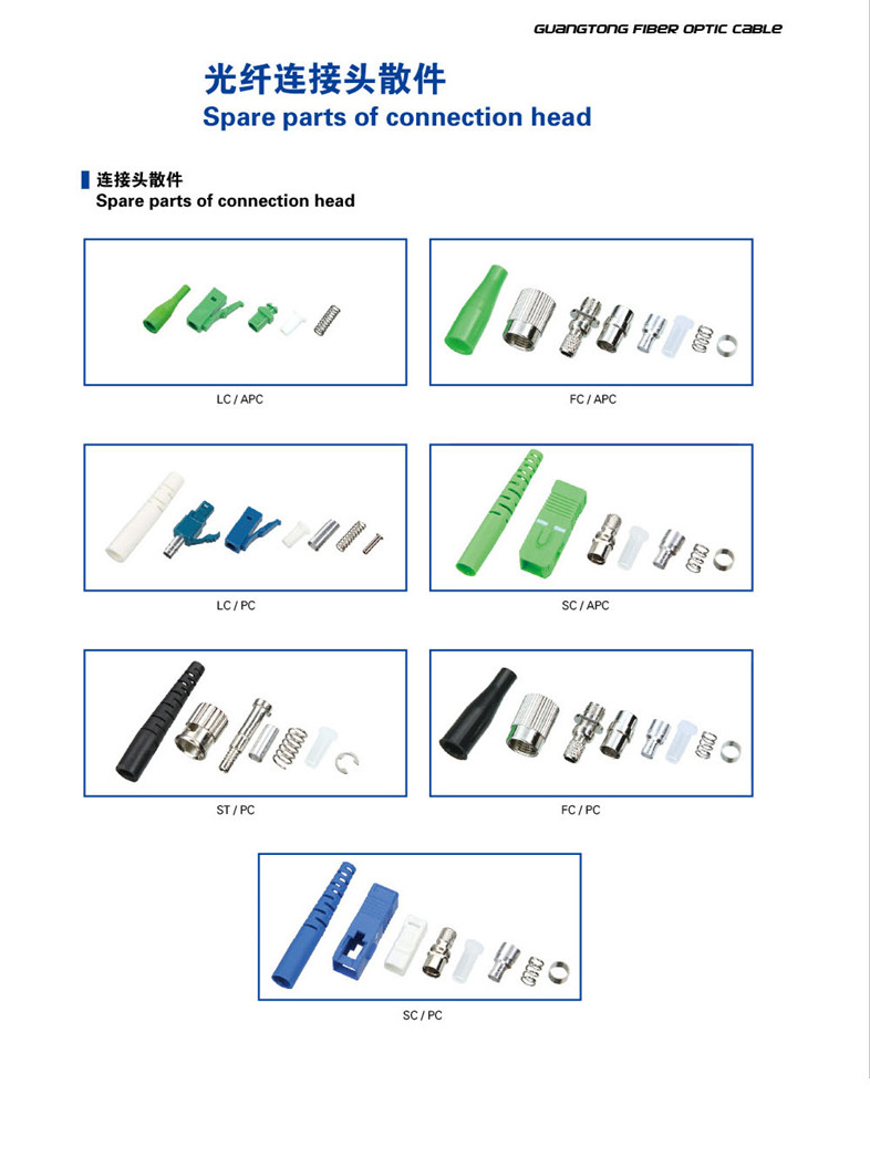 光纤连接器与插座零件加工组装