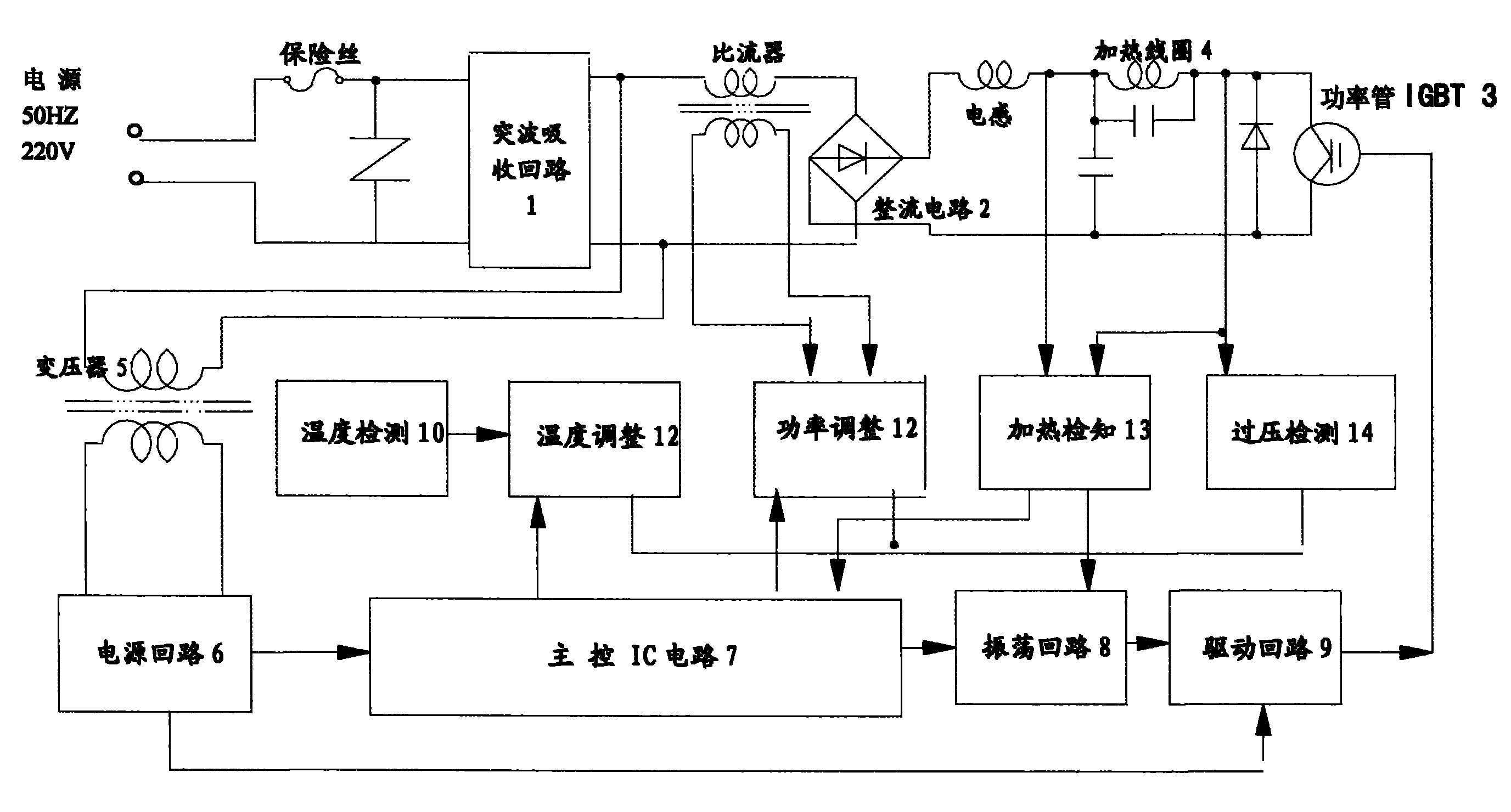 变频电源与压力铸造原理图