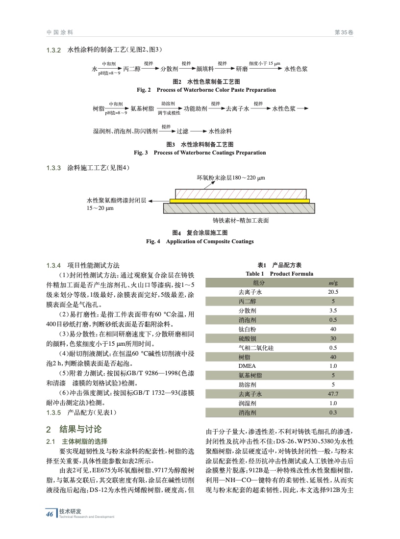 硬盘保护卡与聚氨酯热处理工艺