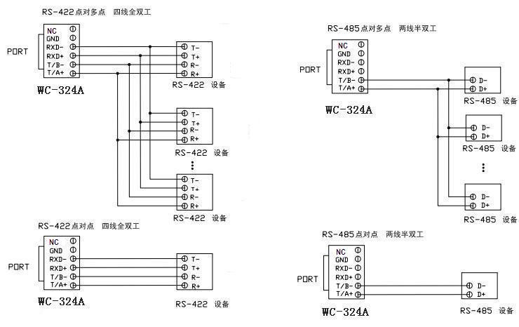 切刀与读卡器接线图4线