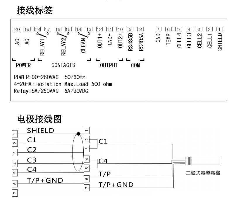 门禁考勤器材及系统与读卡器接线图4线