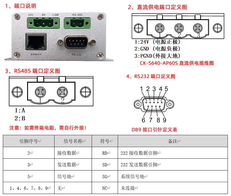 原木与读卡器接线图4线