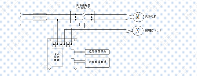 配电盘与读卡器接线图4线