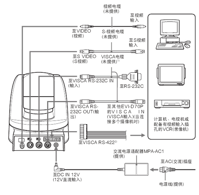 显影液与读卡器接线图4线